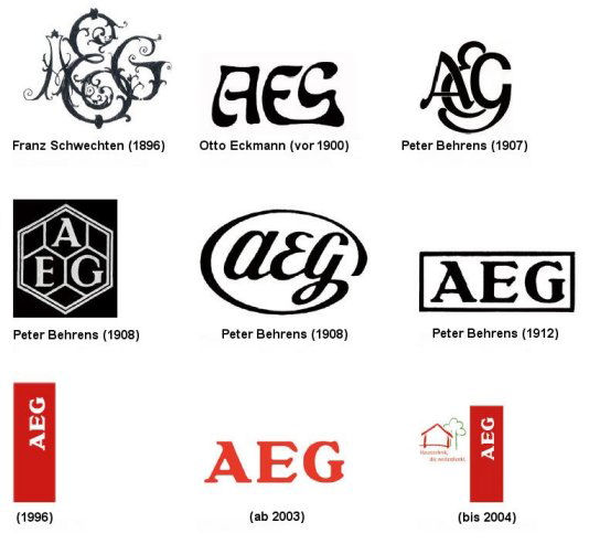 Entwicklung des AEG-Logos seit 1896