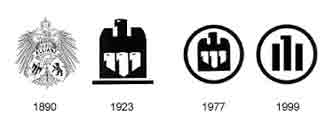 Allianz Logo-Historie seit 1890