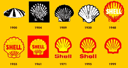 Shell Logo-Historie