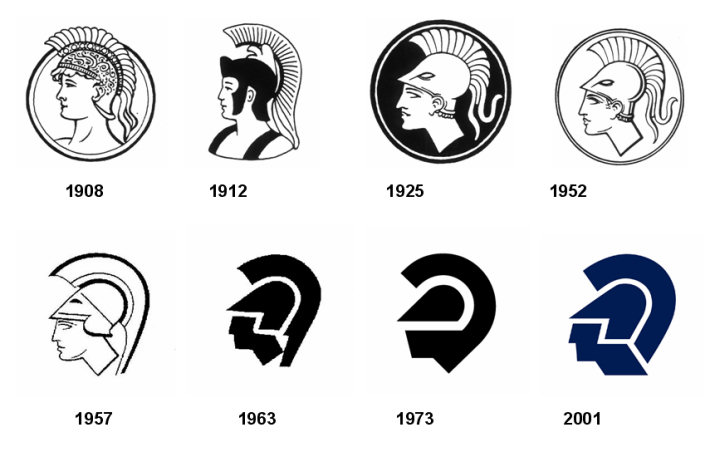 Die Evolution des STAEDTLER-Logos seit der erstmaligen Verwendung auf den Mars-Verpackungen 1925 sowie zwei frühere Mars-Darstellungen von 1908 und 1912