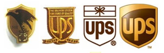 Entwicklung des UPS-Logos seit 1919