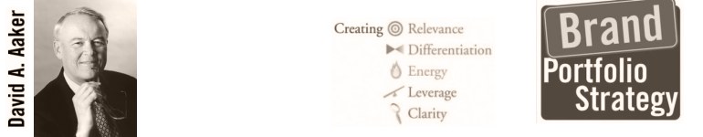 Brand Portfolio Strategy by David A. Aaker (2004)