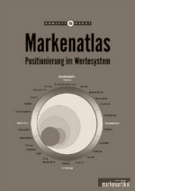 Markenatlas - Positionierung im Wertesystem